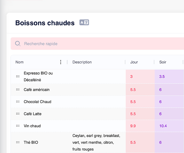 Dashboard d'administration